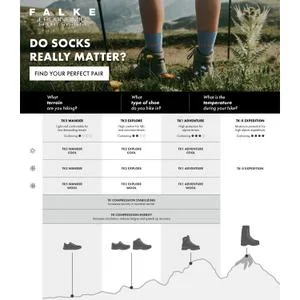 Chaussettes de compression TK Stabilizing