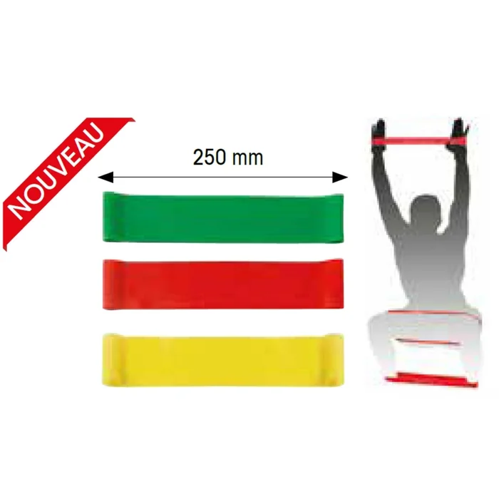 Mini-bandes de résistance Tremblay (x3)